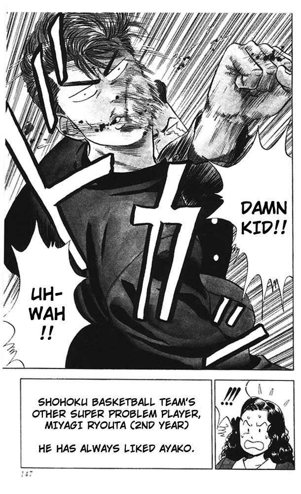 Read Slam Dunk Manga Online