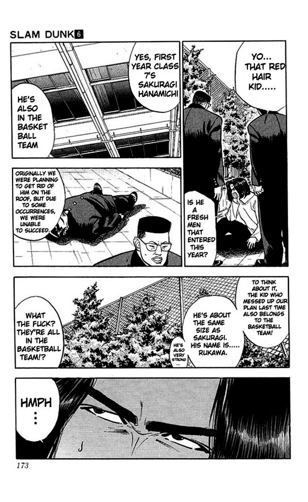 Read Slam Dunk Manga Online