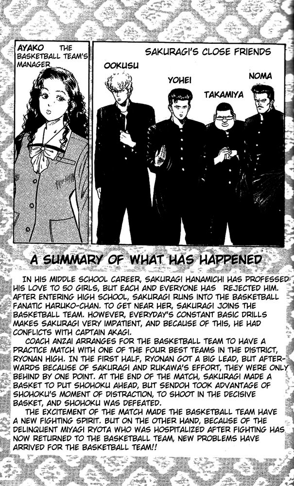 Read Slam Dunk Manga Online
