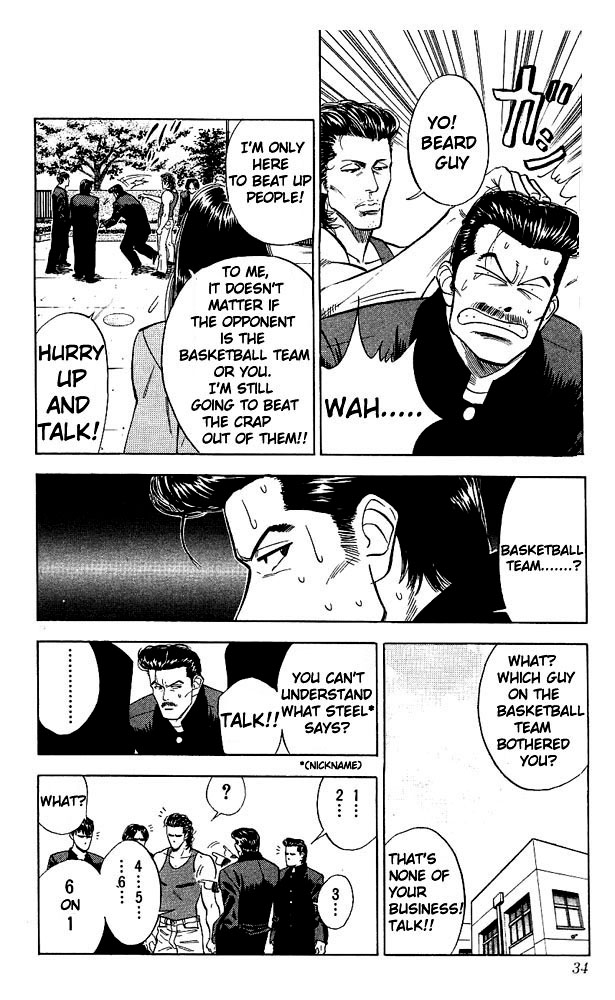 Read Slam Dunk Manga Online