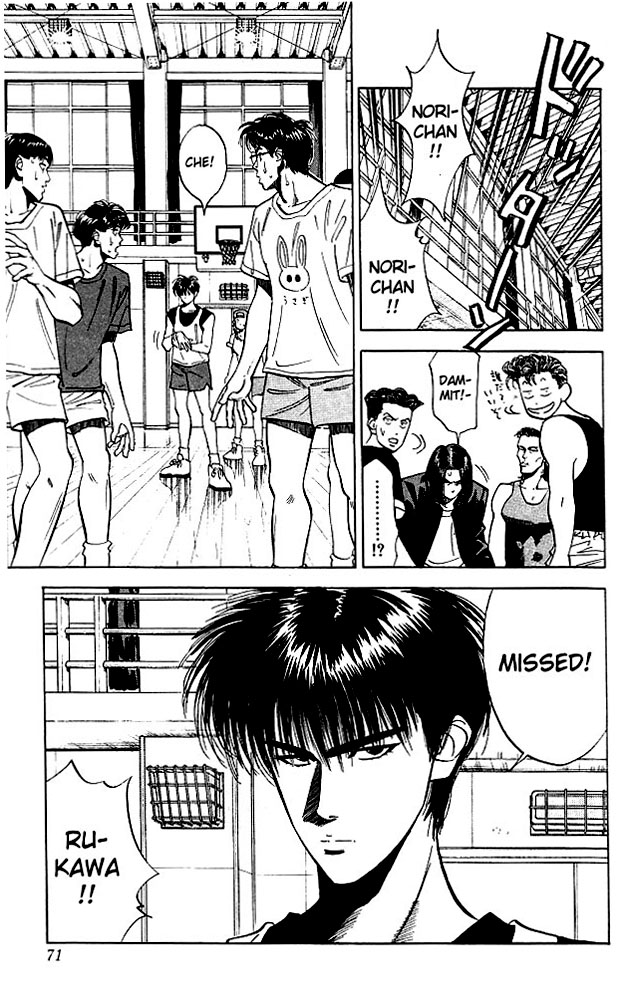 Read Slam Dunk Manga Online