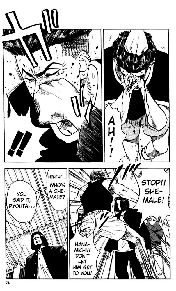 Read Slam Dunk Manga Online
