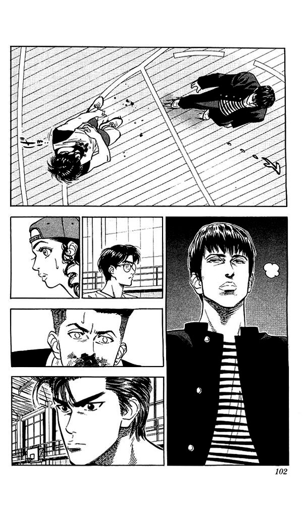 Read Slam Dunk Manga Online
