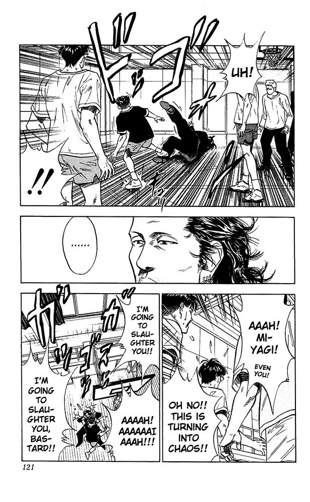Read Slam Dunk Manga Online