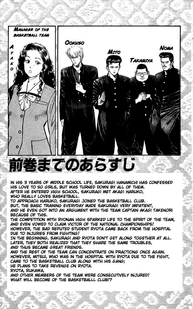 Read Slam Dunk Manga Online