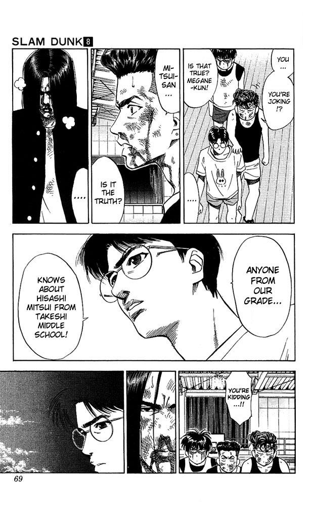 Read Slam Dunk Manga Online