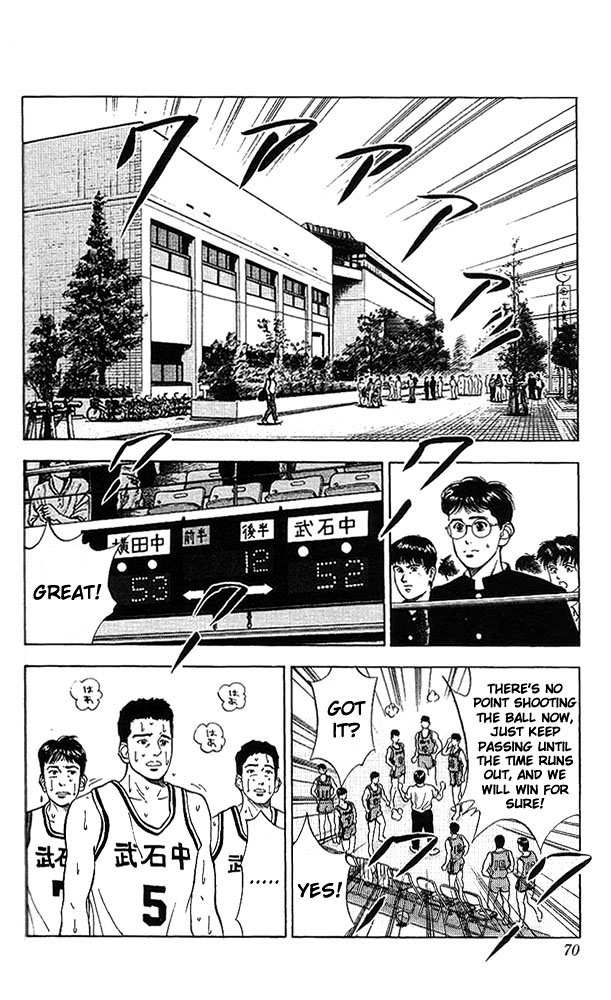 Read Slam Dunk Manga Online