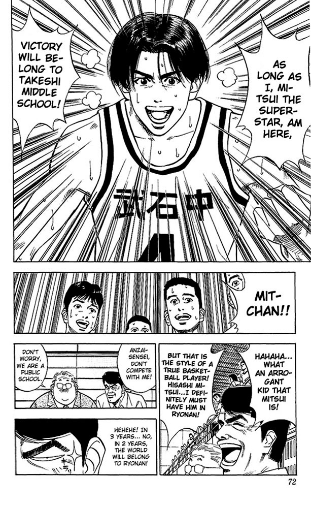 Read Slam Dunk Manga Online