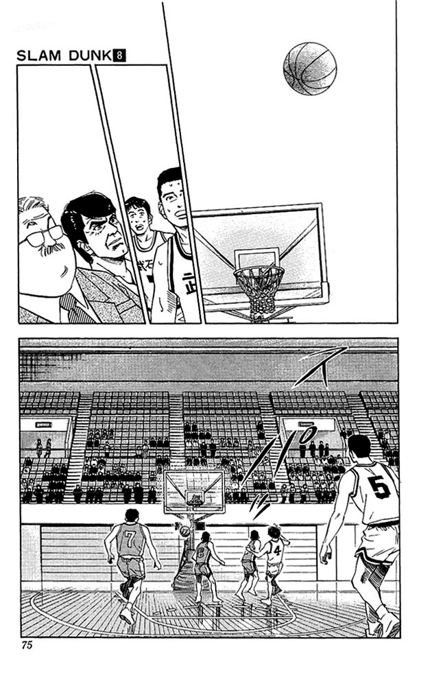 Read Slam Dunk Manga Online