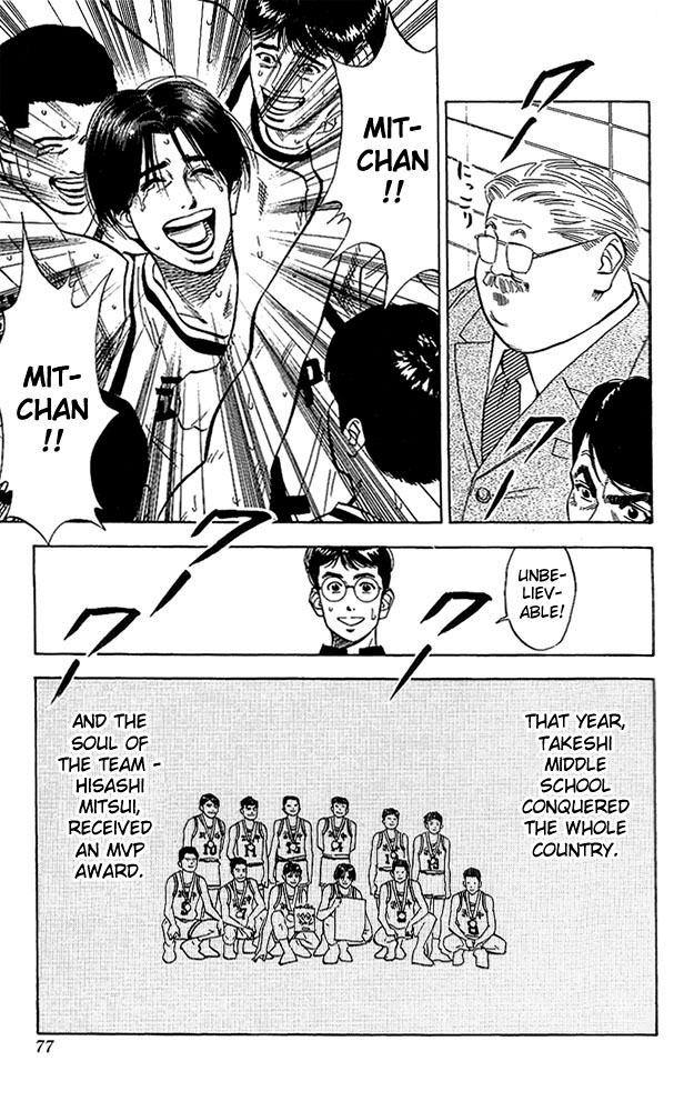 Read Slam Dunk Manga Online