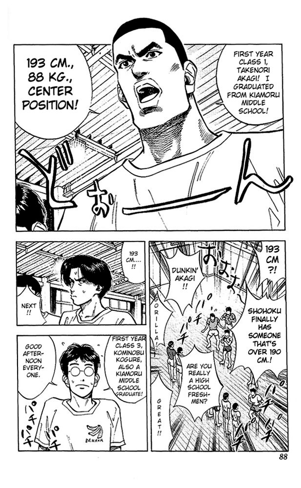 Read Slam Dunk Manga Online