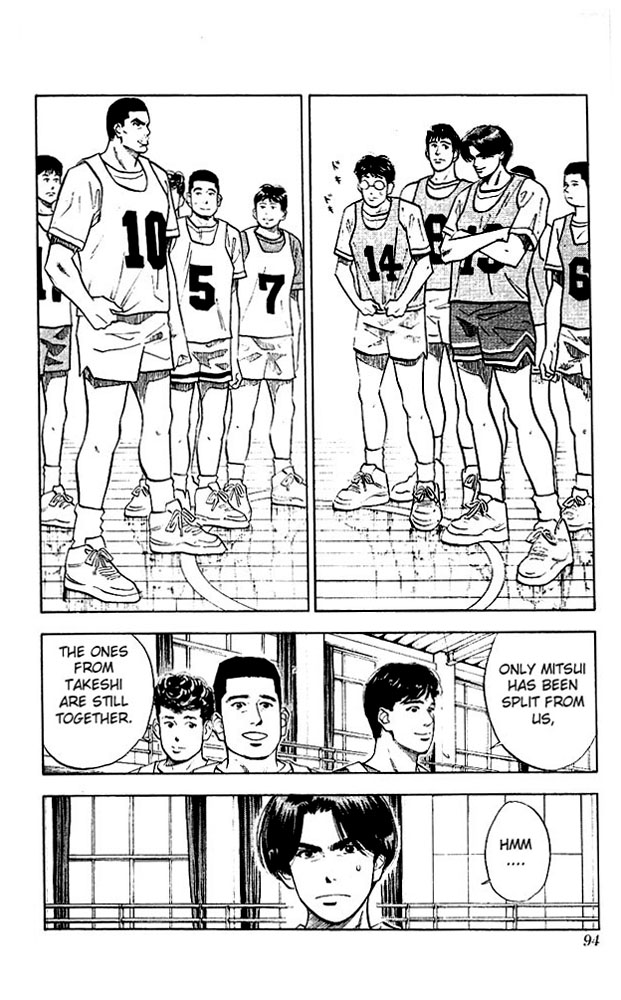 Read Slam Dunk Manga Online
