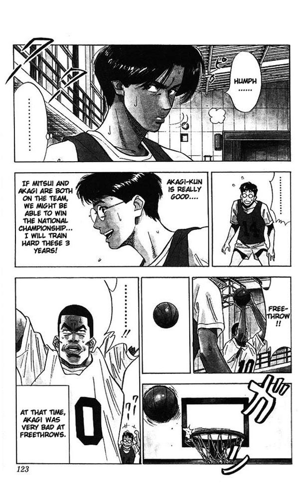 Read Slam Dunk Manga Online
