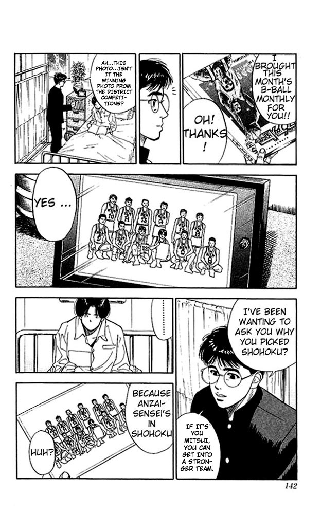 Read Slam Dunk Manga Online
