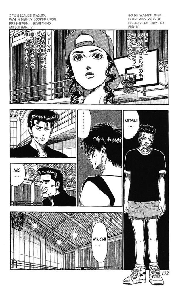 Read Slam Dunk Manga Online