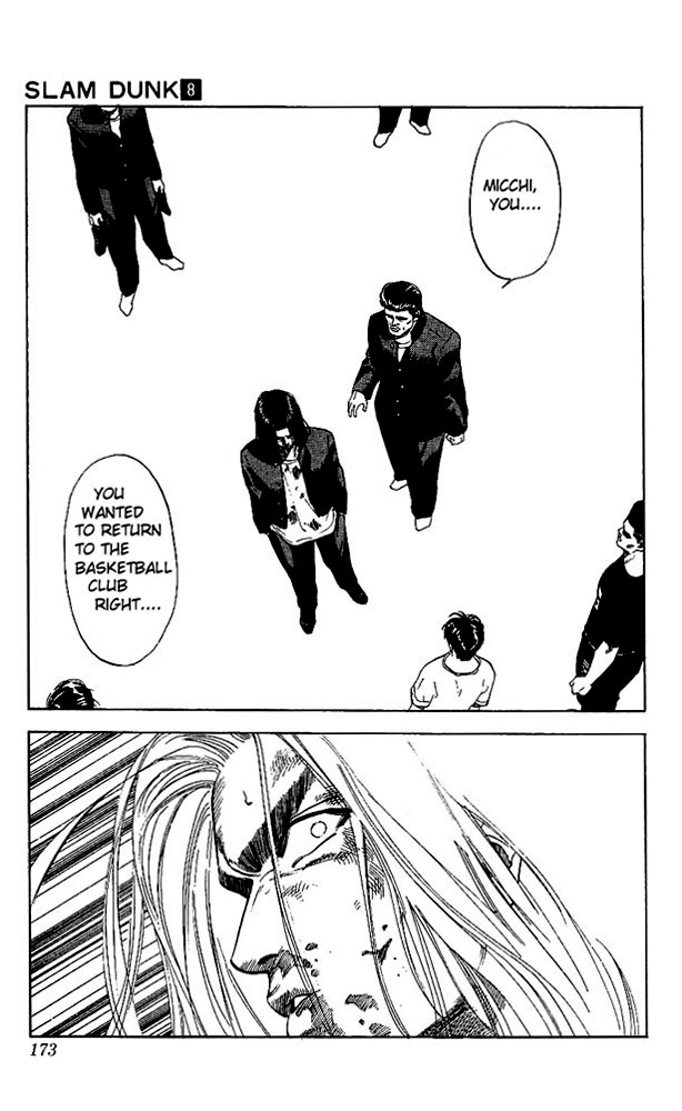 Read Slam Dunk Manga Online