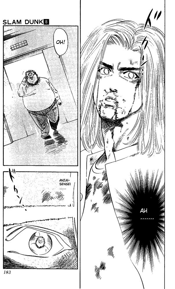 Read Slam Dunk Manga Online