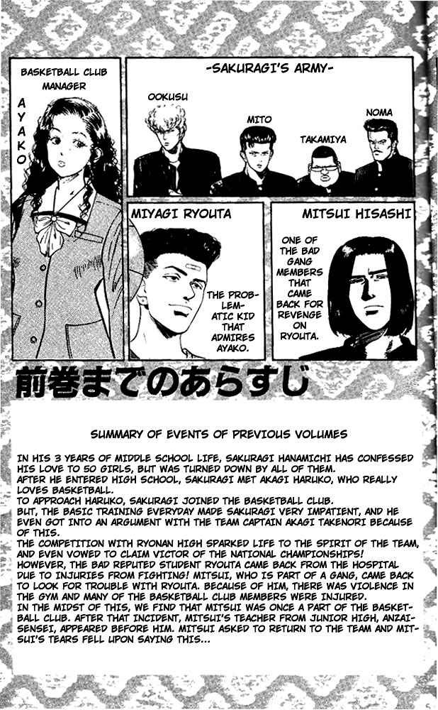 Read Slam Dunk Manga Online