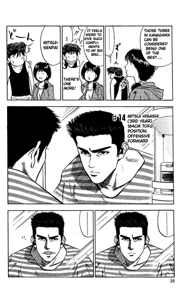 Read Slam Dunk Manga Online