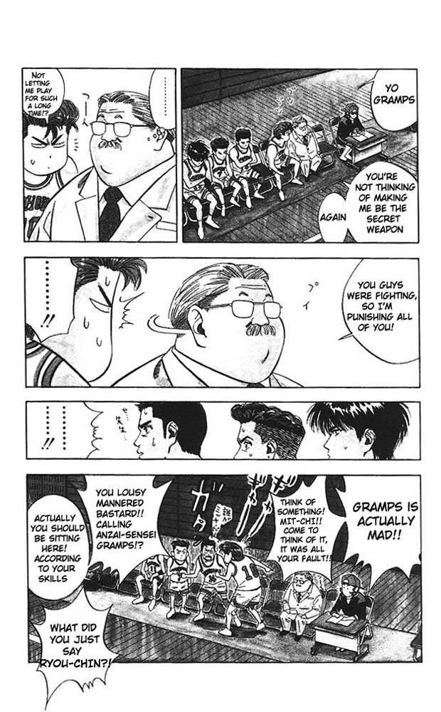 Read Slam Dunk Manga Online