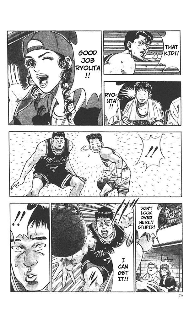 Read Slam Dunk Manga Online