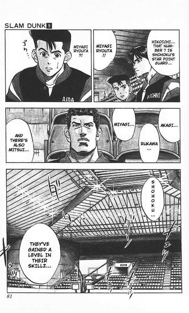 Read Slam Dunk Manga Online