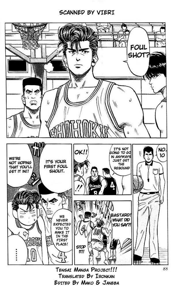 Read Slam Dunk Manga Online