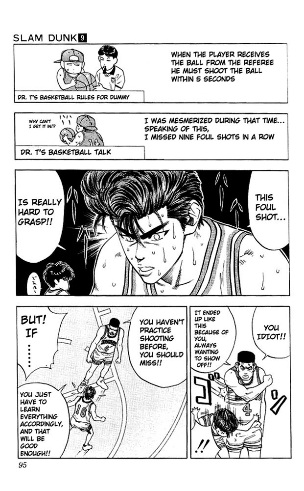 Read Slam Dunk Manga Online