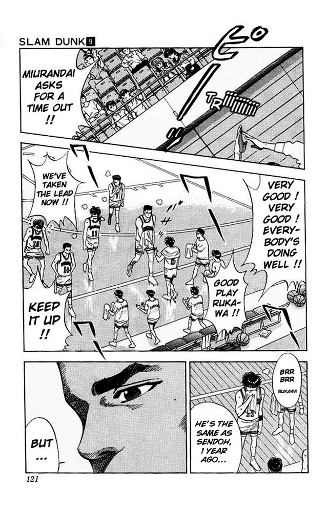Read Slam Dunk Manga Online