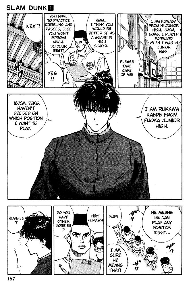 Read Slam Dunk Manga Online