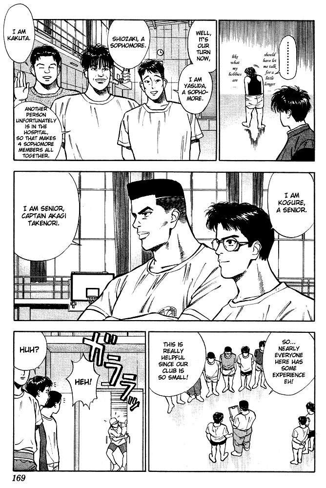 Read Slam Dunk Manga Online