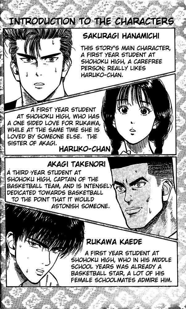 Read Slam Dunk Manga Online