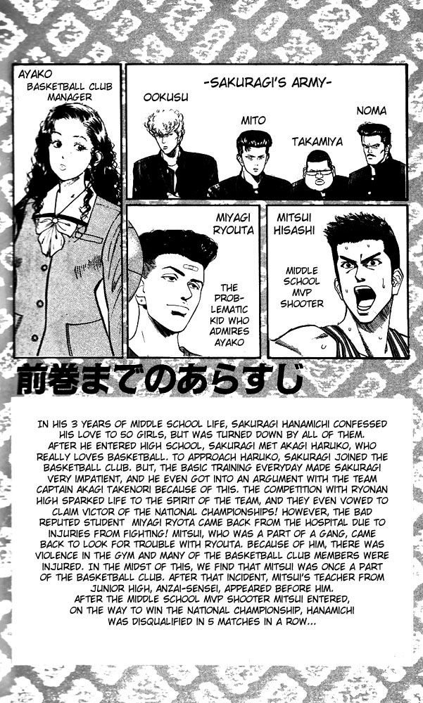 Read Slam Dunk Manga Online