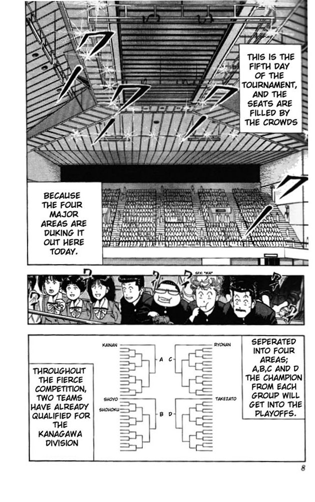 Read Slam Dunk Manga Online