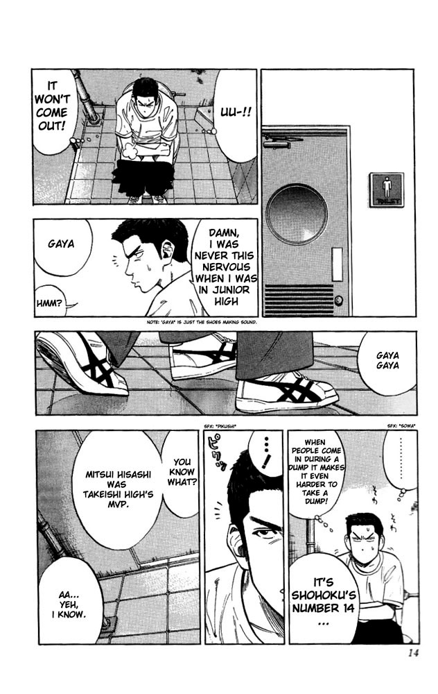 Read Slam Dunk Manga Online