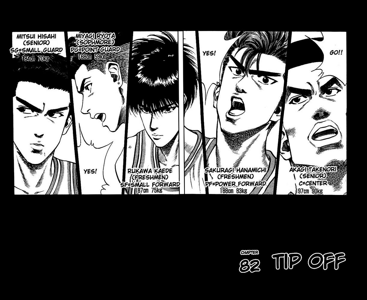 Read Slam Dunk Manga Online