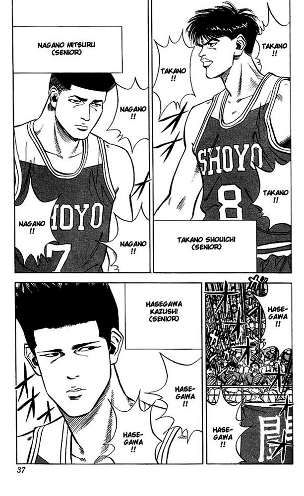 Read Slam Dunk Manga Online