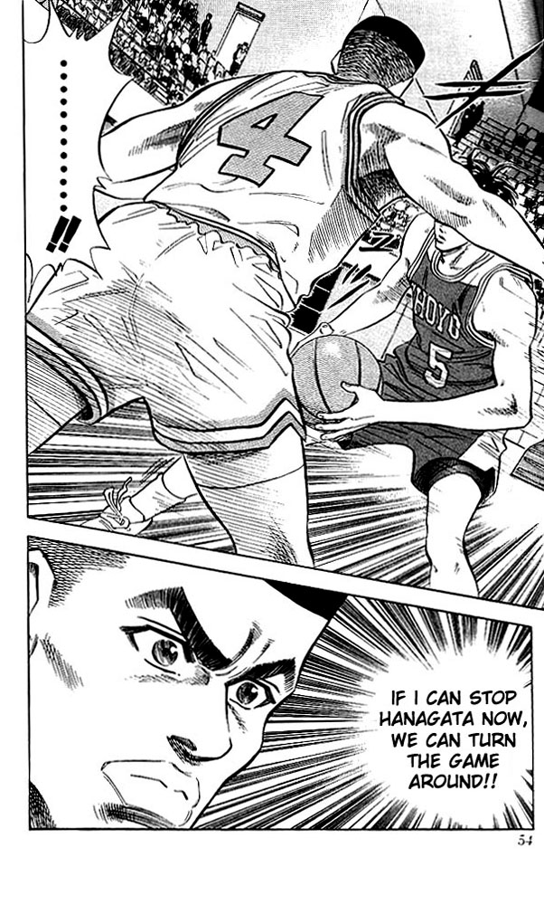 Read Slam Dunk Manga Online