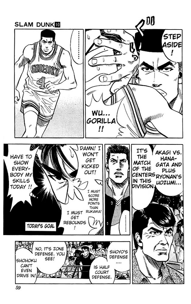 Read Slam Dunk Manga Online