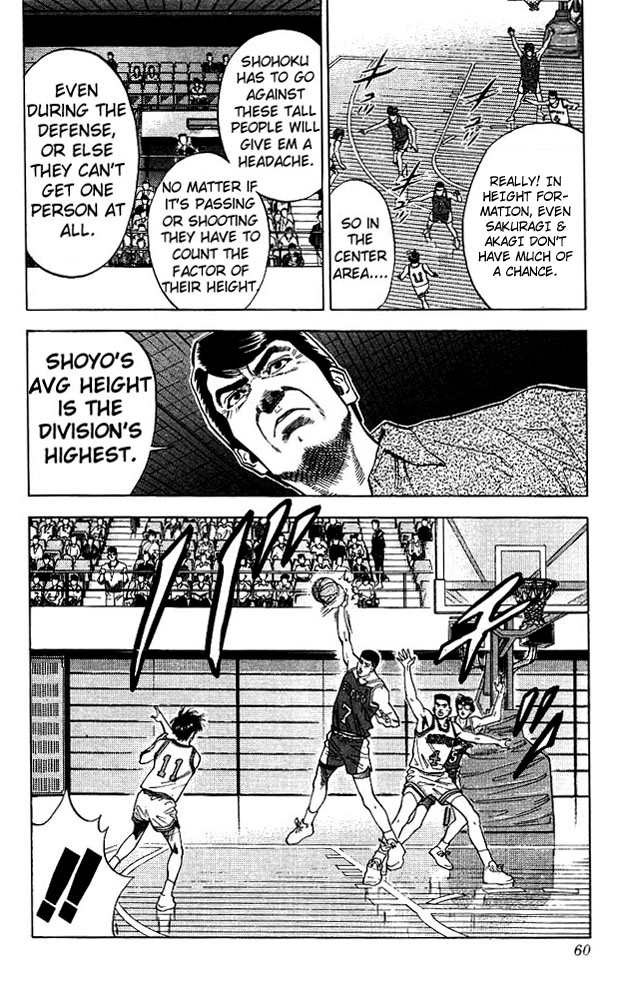 Read Slam Dunk Manga Online