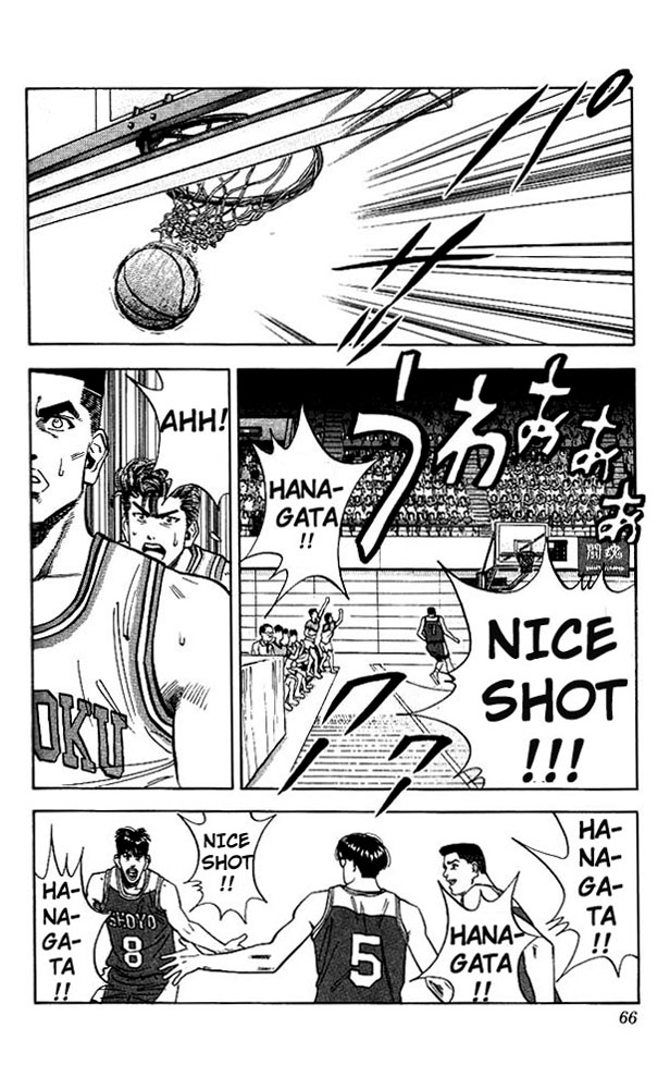 Read Slam Dunk Manga Online