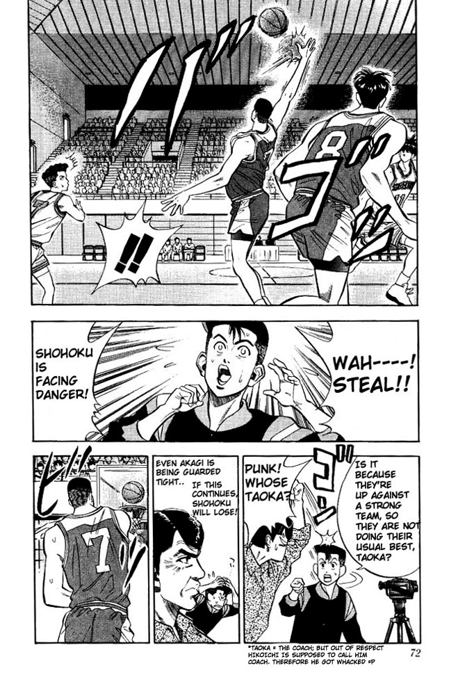 Read Slam Dunk Manga Online