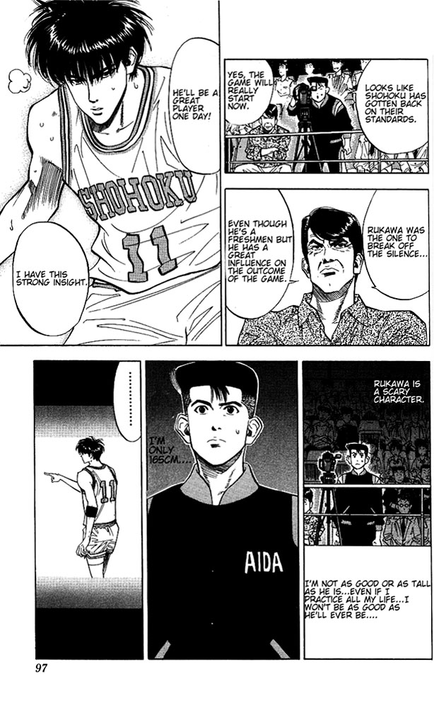 Read Slam Dunk Manga Online