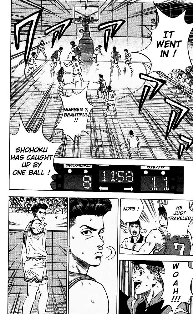Read Slam Dunk Manga Online