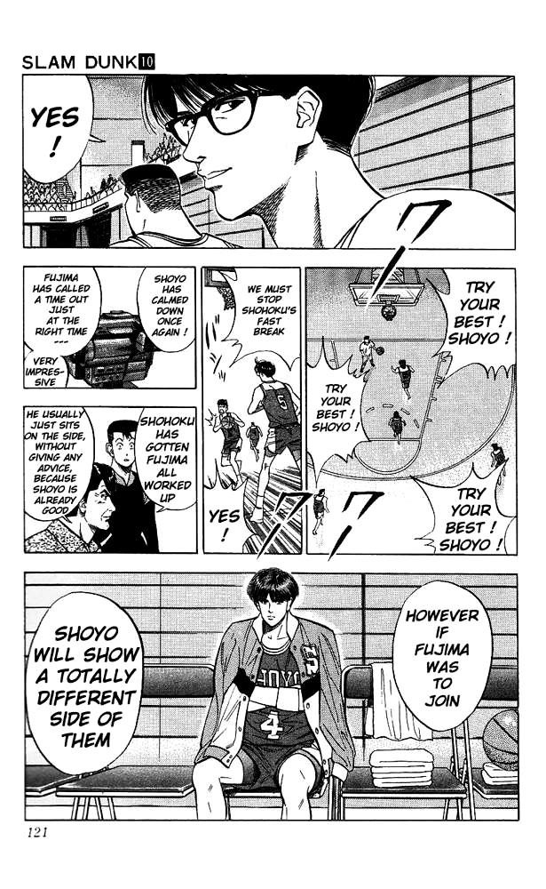 Read Slam Dunk Manga Online