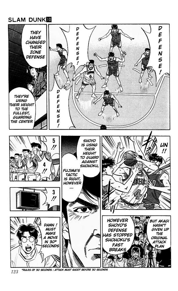 Read Slam Dunk Manga Online