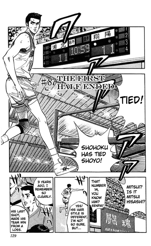 Read Slam Dunk Manga Online