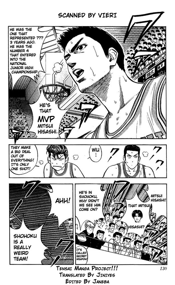 Read Slam Dunk Manga Online