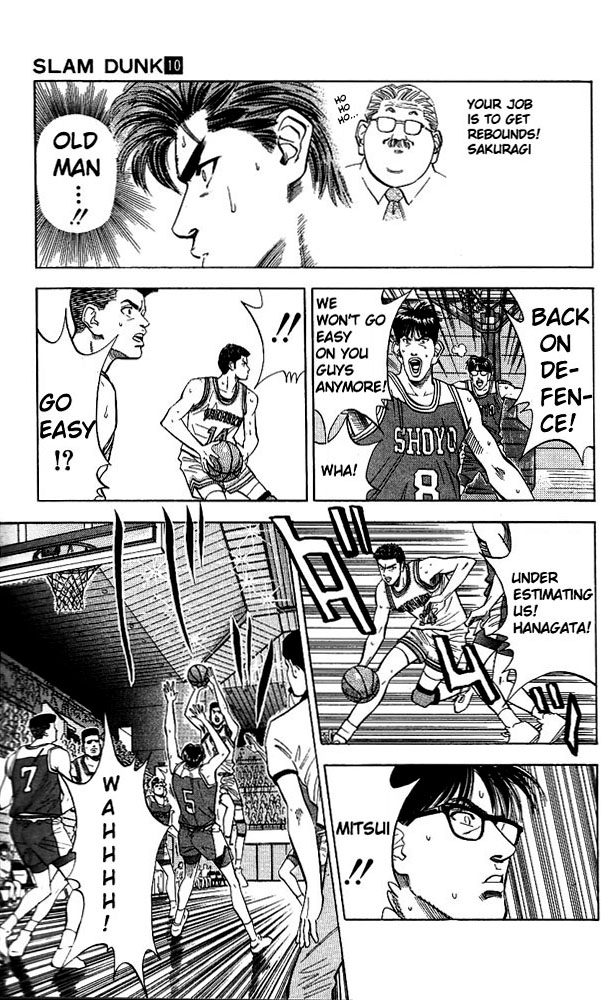 Read Slam Dunk Manga Online
