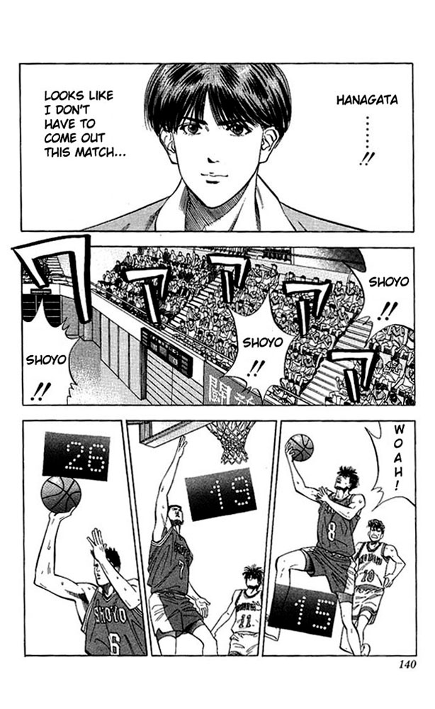 Read Slam Dunk Manga Online